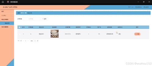 基于SSM与Vue的东北鹿产品售卖网站系统设计与实现