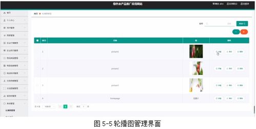 基于SSM框架的绿色农产品推广应用网站项目——柴网络易企推的设计与实现